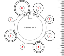 Werbegrafiker Ahnatal individuelle Entfürfe